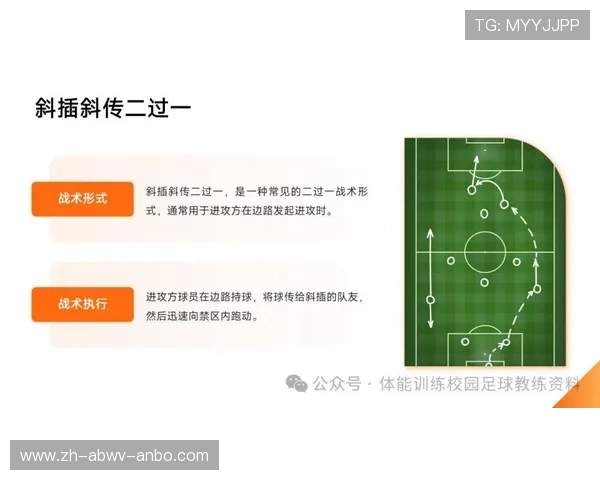 足球比赛中的战术打法与队员配合